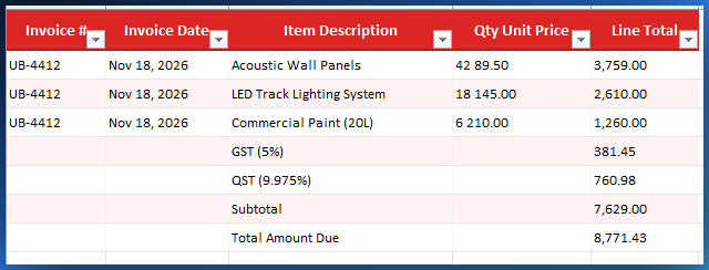 Invoice summary table with subtotal, GST, QST, total, and signature row